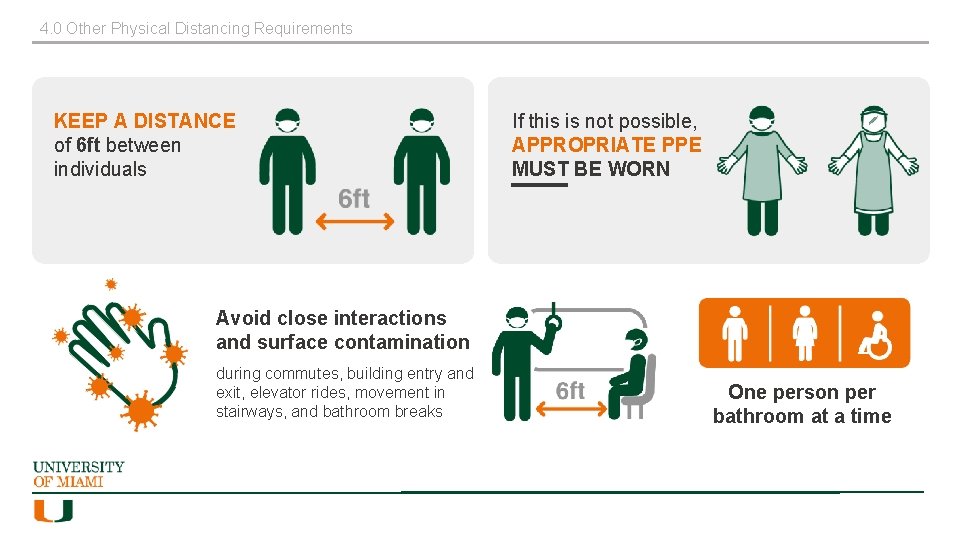 4. 0 Other Physical Distancing Requirements KEEP A DISTANCE of 6 ft between individuals