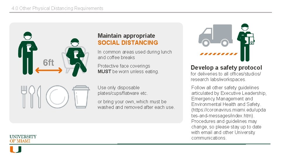 4. 0 Other Physical Distancing Requirements Maintain appropriate SOCIAL DISTANCING In common areas used