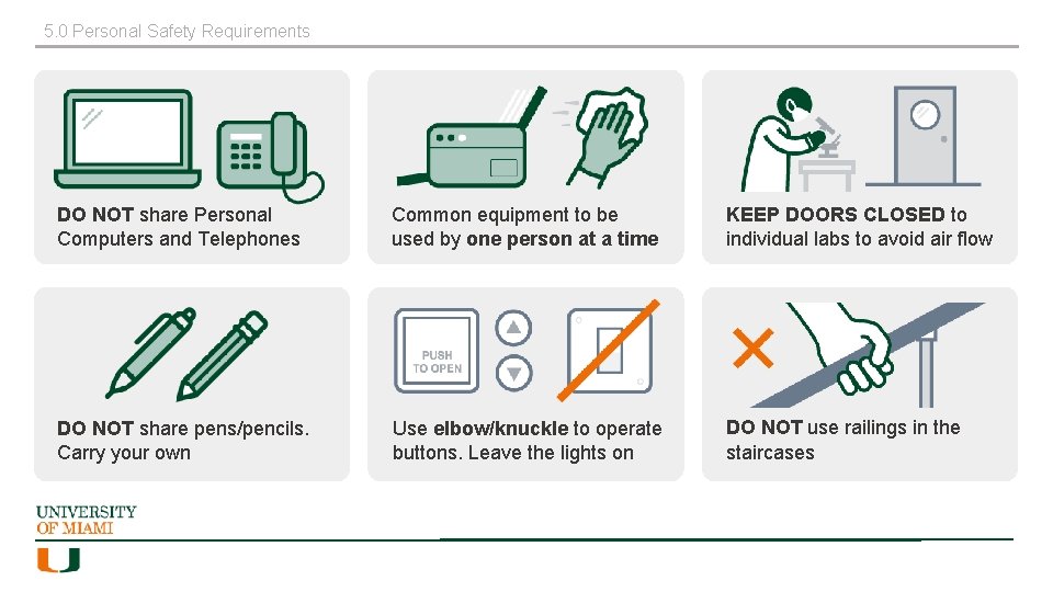 5. 0 Personal Safety Requirements DO NOT share Personal Computers and Telephones Common equipment