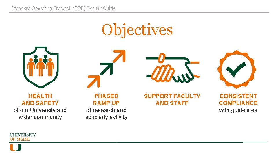 Standard Operating Protocol (SOP) Faculty Guide Objectives HEALTH AND SAFETY of our University and