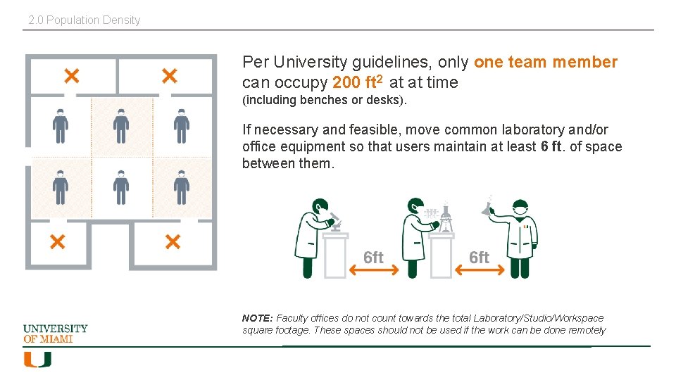 2. 0 Population Density Per University guidelines, only one team member can occupy 200