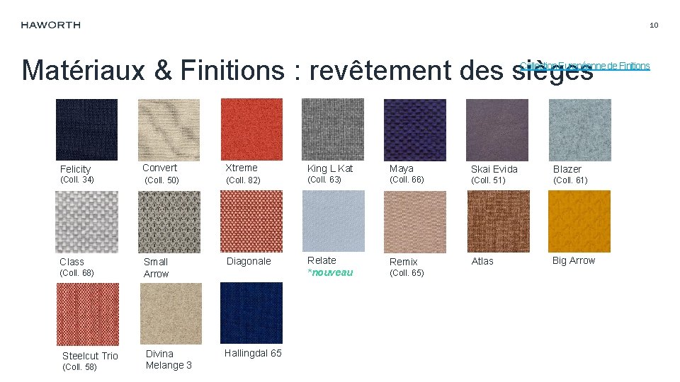 10 Matériaux & Finitions : revêtement des sièges Collection Européenne de Finitions Convert Xtreme