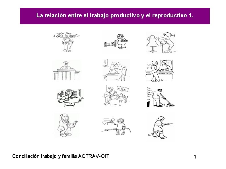 La relación entre el trabajo productivo y el reproductivo 1. Conciliación trabajo y familia