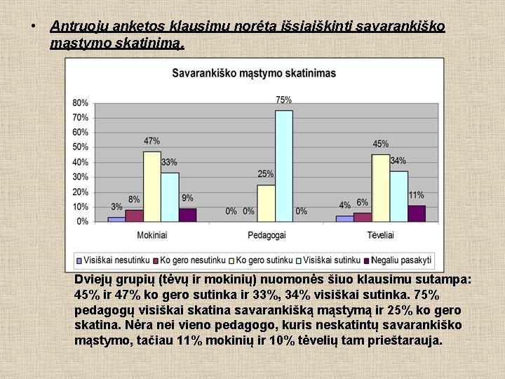  • Antruoju anketos klausimu norėta išsiaiškinti savarankiško mąstymo skatinimą. Dviejų grupių (tėvų ir