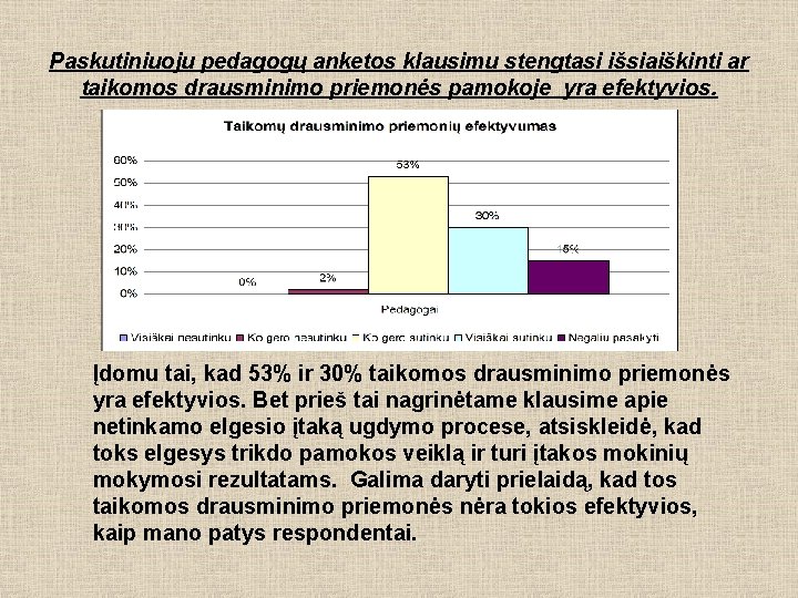 Paskutiniuoju pedagogų anketos klausimu stengtasi išsiaiškinti ar taikomos drausminimo priemonės pamokoje yra efektyvios. Įdomu