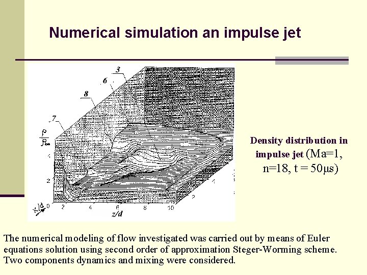 Numerical simulation an impulse jet Density distribution in impulse jet (Ma=1, n=18, t =