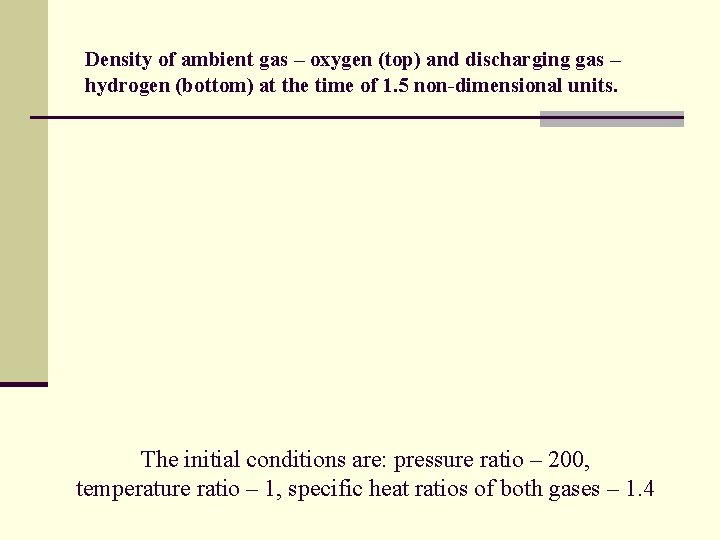 Density of ambient gas – oxygen (top) and discharging gas – hydrogen (bottom) at