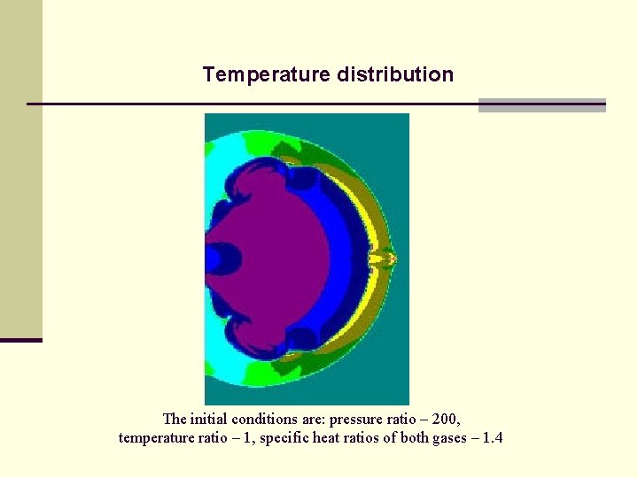 Temperature distribution The initial conditions are: pressure ratio – 200, temperature ratio – 1,