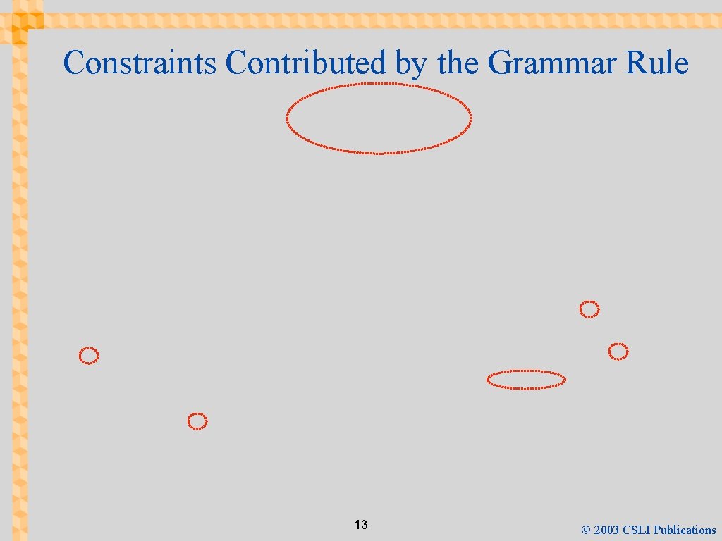 Constraints Contributed by the Grammar Rule 13 Ó 2003 CSLI Publications 