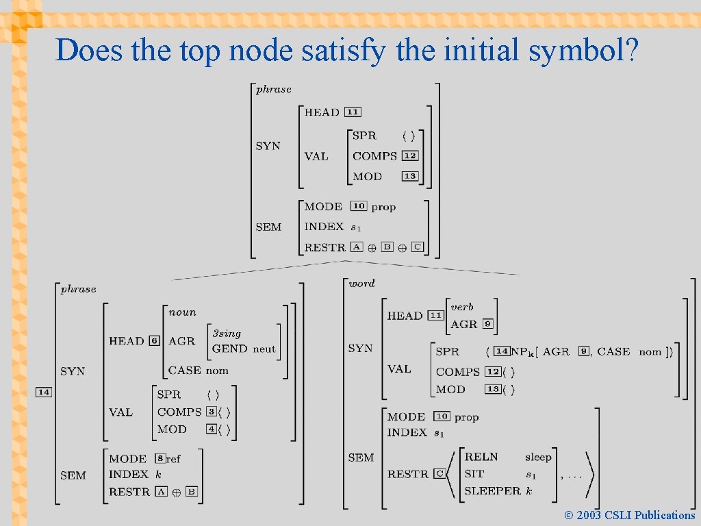 Does the top node satisfy the initial symbol? Ó 2003 CSLI Publications 