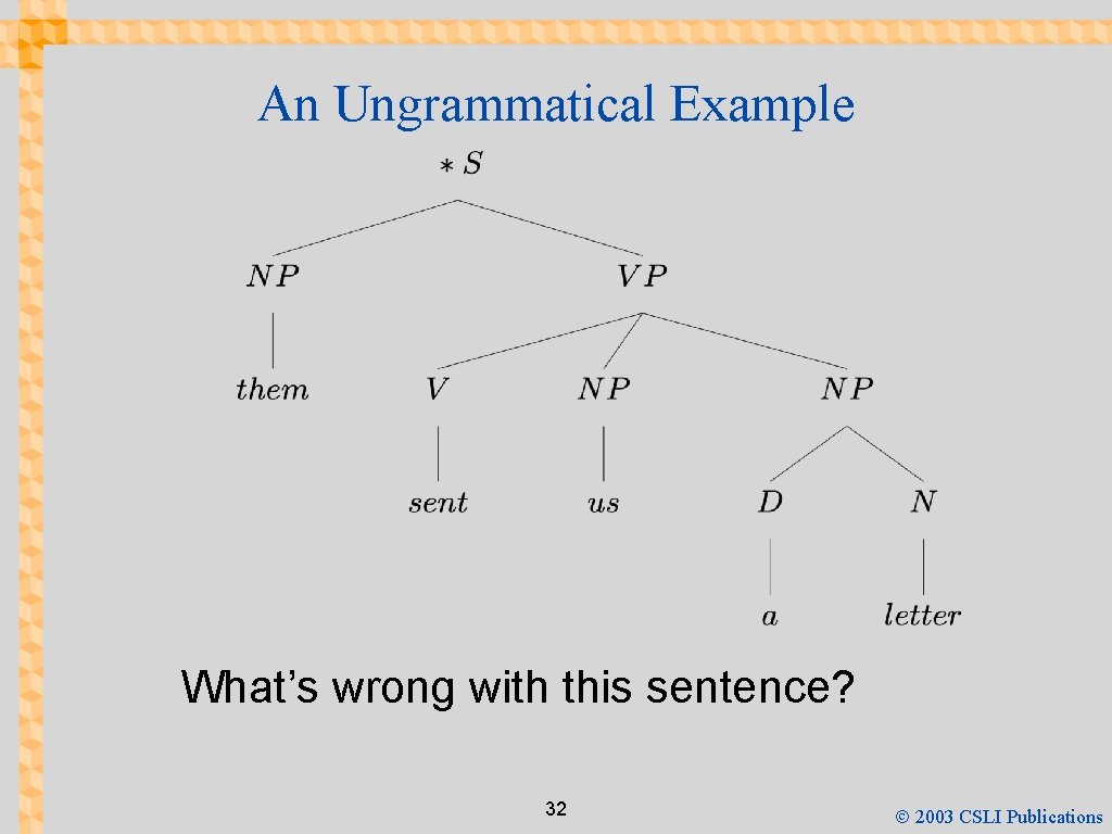 An Ungrammatical Example What’s wrong with this sentence? 32 Ó 2003 CSLI Publications 