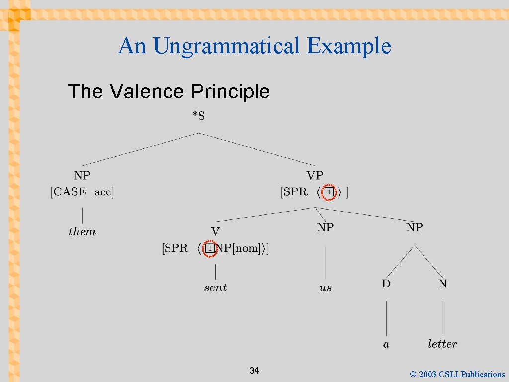 An Ungrammatical Example The Valence Principle 34 Ó 2003 CSLI Publications 