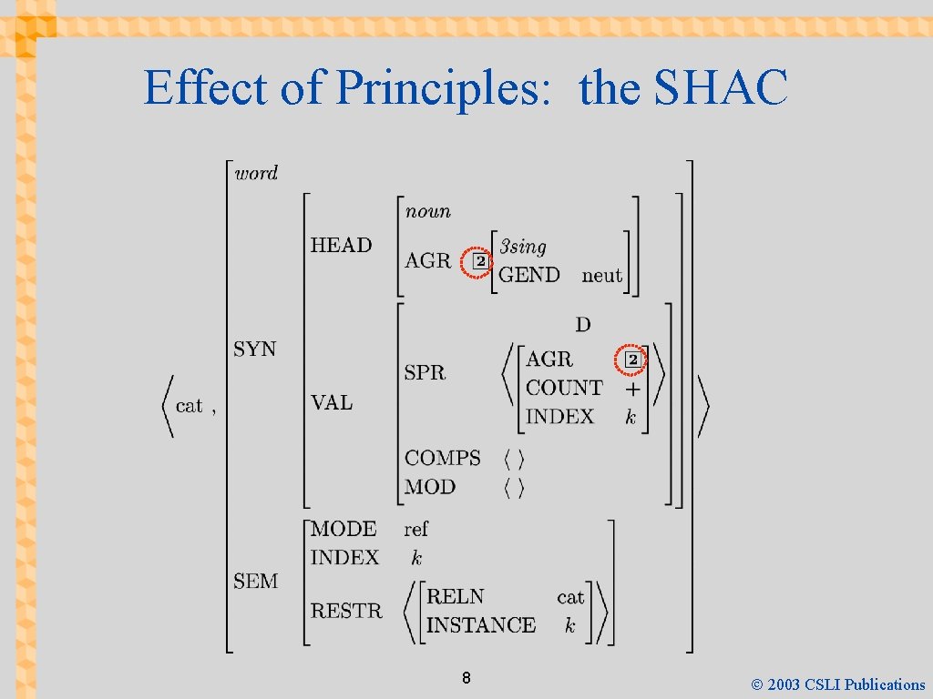 Effect of Principles: the SHAC 8 Ó 2003 CSLI Publications 