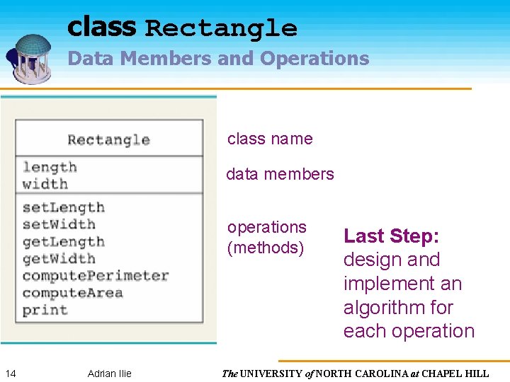class Rectangle Data Members and Operations class name data members operations (methods) 14 Adrian