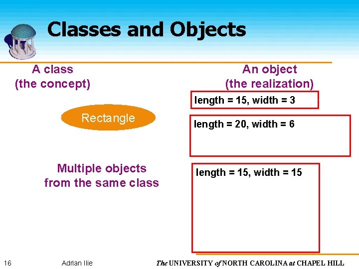 Classes and Objects A class (the concept) An object (the realization) length = 15,