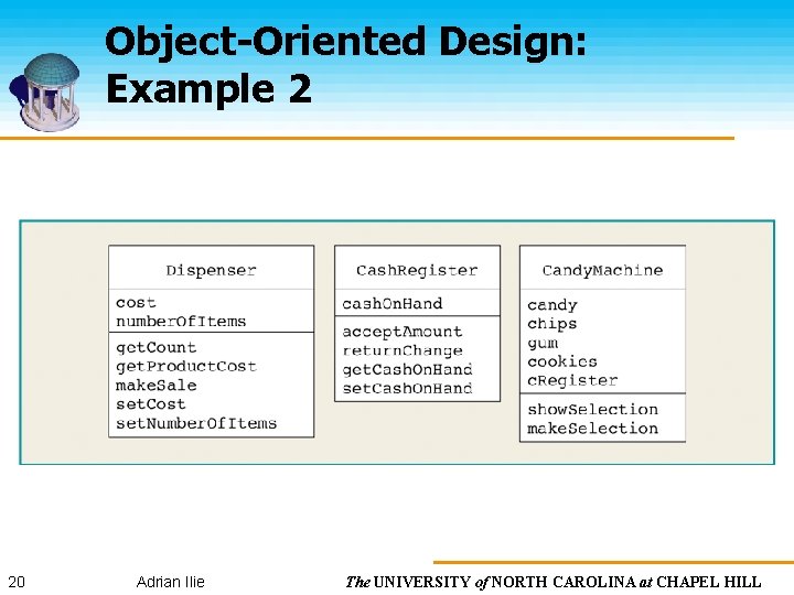 Object-Oriented Design: Example 2 20 Adrian Ilie The UNIVERSITY of NORTH CAROLINA at CHAPEL