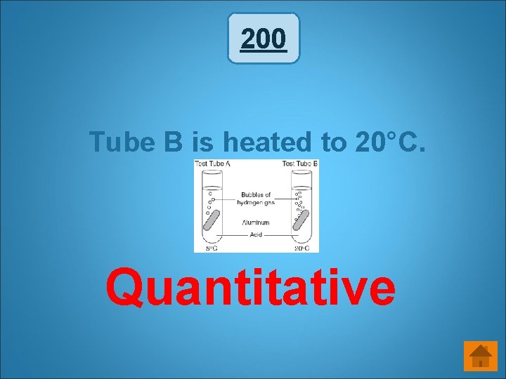 200 Tube B is heated to 20°C. Quantitative 200 Tube B is heated to 20°C. Quantitative