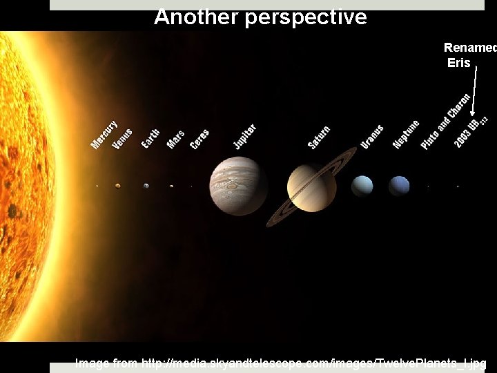 Another perspective Renamed Eris Image from http: //media. skyandtelescope. com/images/Twelve. Planets_l. jpg 4 