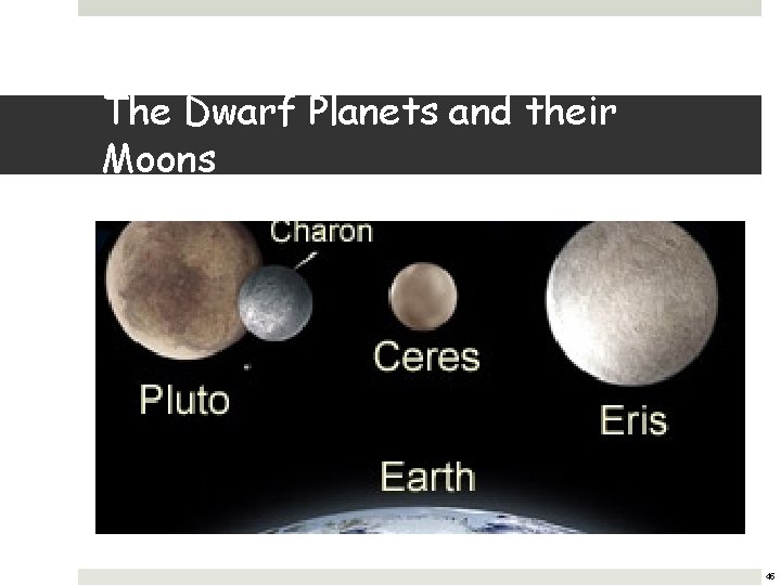 The Dwarf Planets and their Moons 45 