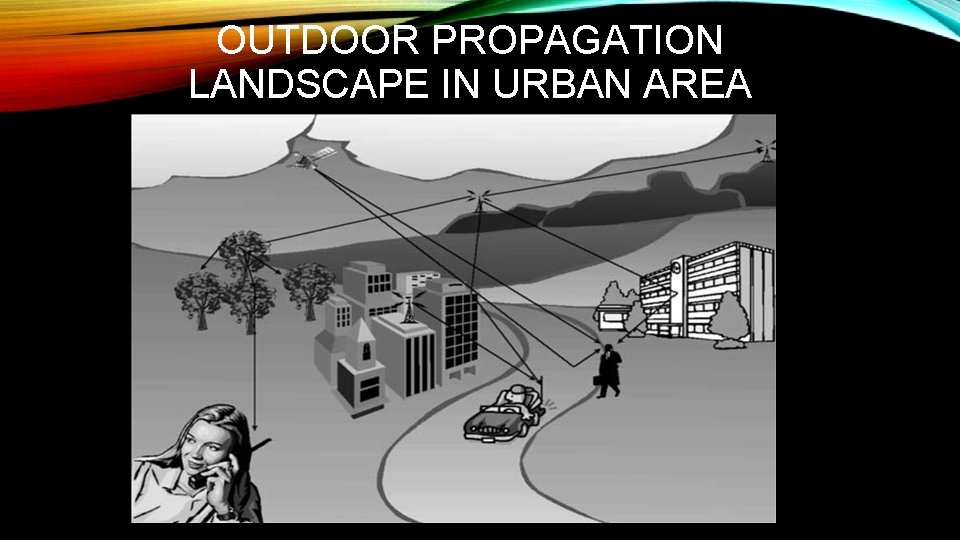 OUTDOOR PROPAGATION LANDSCAPE IN URBAN AREA 