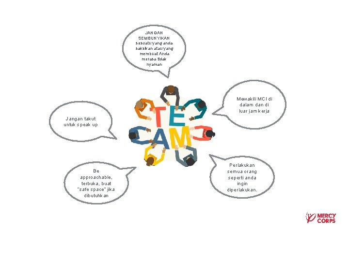 JANGAN SEMBUNYIKAN sesuatu yang anda saksikan atau yang membuat Anda merasa tidak nyaman Mewakili JANGAN SEMBUNYIKAN sesuatu yang anda saksikan atau yang membuat Anda merasa tidak nyaman Mewakili