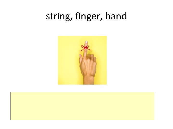 string, finger, hand 