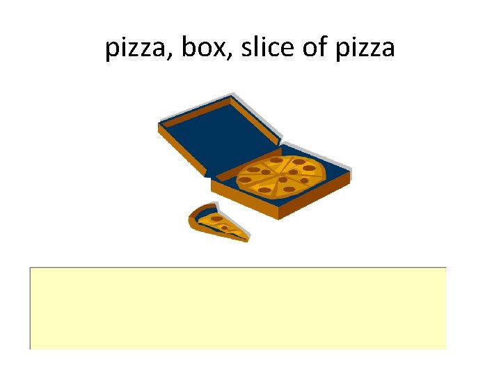 pizza, box, slice of pizza 