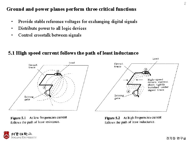 2 Ground and power planes perform three critical functions • • • Provide stable