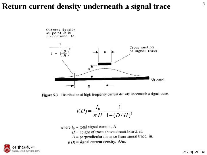Return current density underneath a signal trace 3 전자파 연구실 
