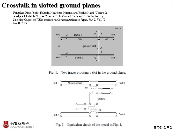Crosstalk in slotted ground planes 8 Fengchao Xiao, Yohei Nakada, Kimitoshi Murano, and Yoshio