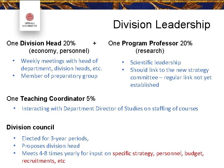 Division Leadership One Division Head 20% + (economy, personnel) • Weekly meetings with head