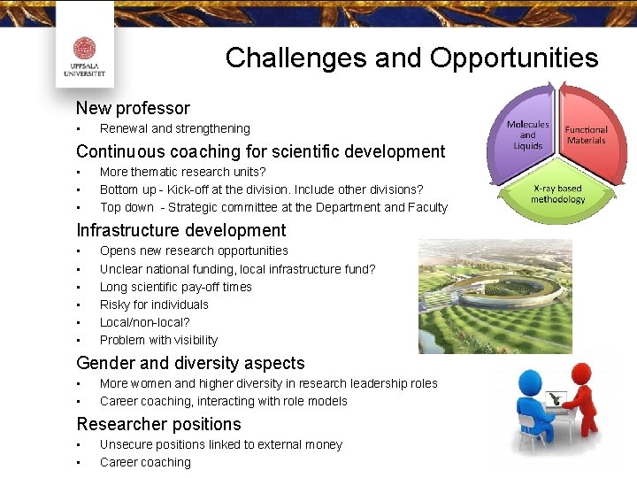 Challenges and Opportunities New professor • Renewal and strengthening Continuous coaching for scientific development