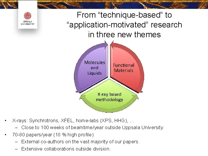 From “technique-based” to “application-motivated” research in three new themes • • X-rays: Synchrotrons, XFEL,