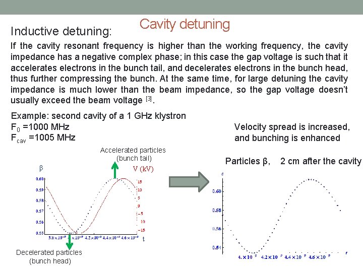 Inductive detuning: Cavity detuning If the cavity resonant frequency is higher than the working