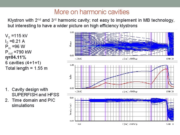 More on harmonic cavities Klystron with 2 nd and 3 rd harmonic cavity; not