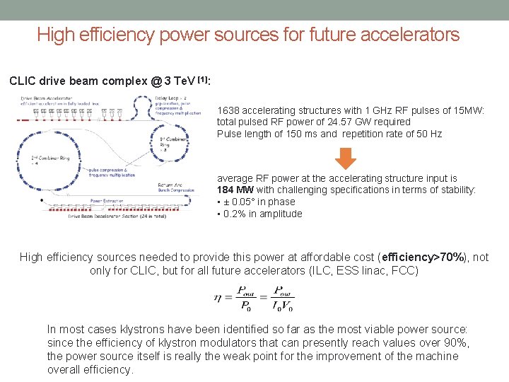 High efficiency power sources for future accelerators CLIC drive beam complex @ 3 Te.
