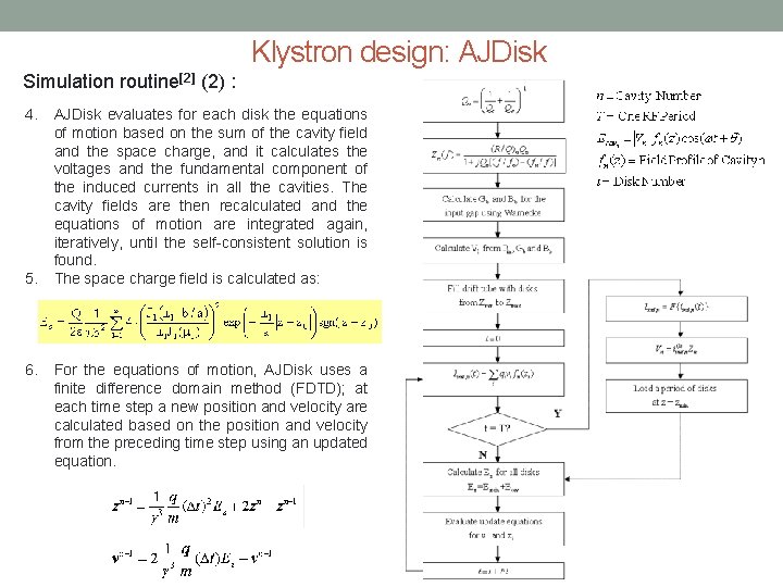 Klystron design: AJDisk Simulation routine[2] (2) : 4. 5. 6. AJDisk evaluates for each