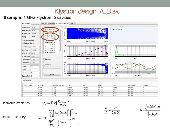 Klystron design: AJDisk Example: 1 GHz klystron, 5 cavities Electronic efficiency Kinetic efficiency 