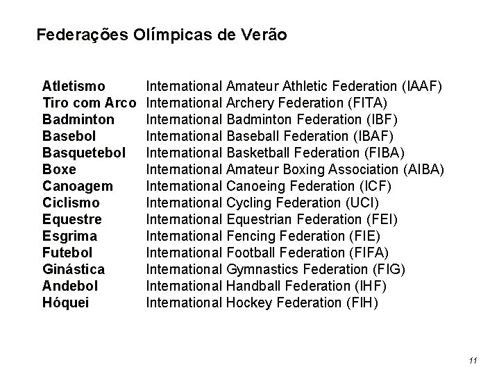 Federações Olímpicas de Verão Atletismo Tiro com Arco Badminton Basebol Basquetebol Boxe Canoagem Ciclismo