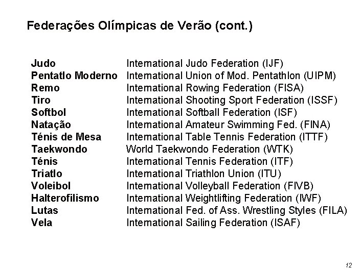 Federações Olímpicas de Verão (cont. ) Judo Pentatlo Moderno Remo Tiro Softbol Natação Ténis
