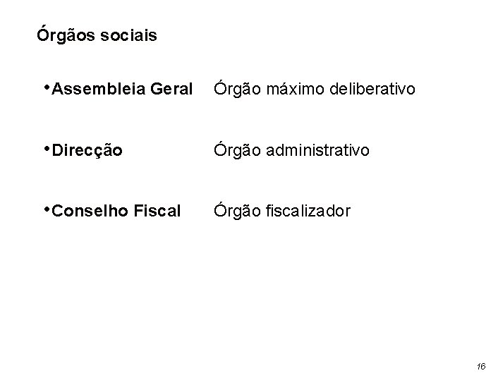 Órgãos sociais • Assembleia Geral Órgão máximo deliberativo • Direcção Órgão administrativo • Conselho