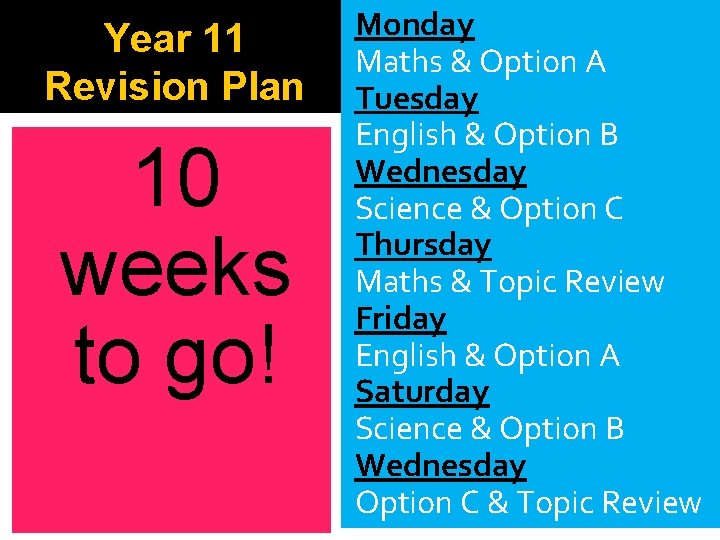 Year 11 Revision Plan 10 weeks to go! Monday Maths & Option A Tuesday