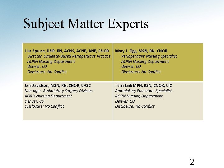 Subject Matter Experts Lisa Spruce, DNP, RN, ACNS, ACNP, ANP, CNOR Director, Evidence-Based Perioperative