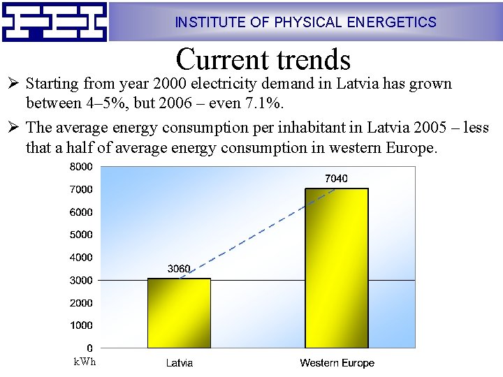 INSTITUTE OF PHYSICAL ENERGETICS Current trends Ø Starting from year 2000 electricity demand in