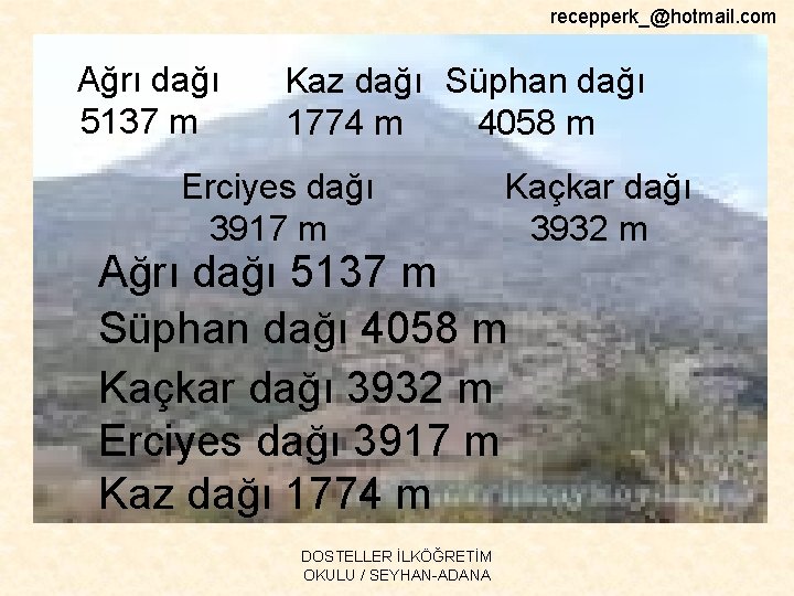 recepperk_@hotmail. com Ağrı dağı 5137 m Kaz dağı Süphan dağı 1774 m 4058 m