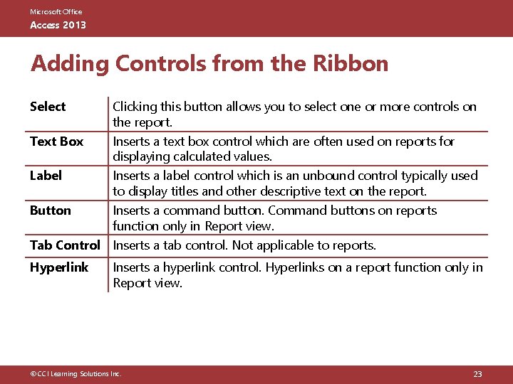 Microsoft Office Access 2013 Adding Controls from the Ribbon Select Clicking this button allows