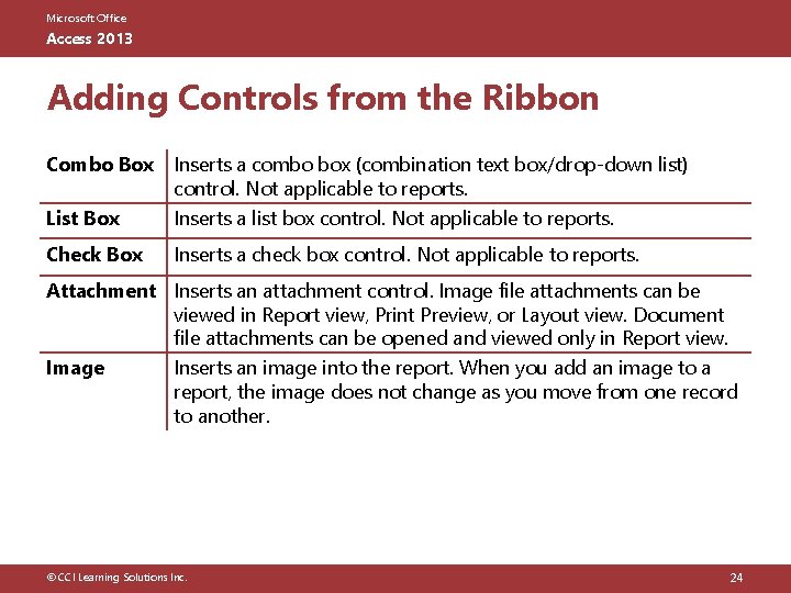 Microsoft Office Access 2013 Adding Controls from the Ribbon Combo Box Inserts a combo