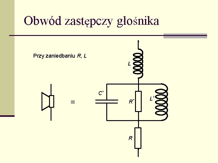 Obwód zastępczy głośnika Przy zaniedbaniu R, L L C* = R* R L* 