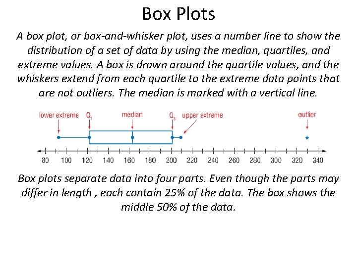 Unit 6 Statistics Mean Median Mode Range Measures