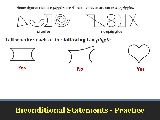 Yes No Yes Biconditional Statements - Practice 